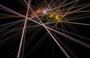 Showlaser kaufen - So gehts